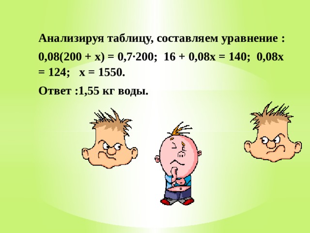 Анализируя таблицу, составляем уравнение : 0,08(200 + х) = 0,7·200; 16 + 0,08х = 140; 0,08х = 124; х = 1550. Ответ :1,55 кг воды. 