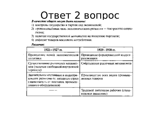 Ответ 2 вопрос 