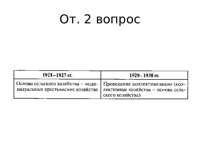 От. 2 вопрос 