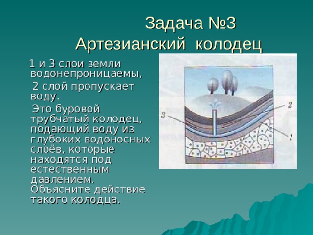  Задача №3  Артезианский колодец  1 и 3 слои земли водонепроницаемы,  2 слой пропускает воду.  Это буровой трубчатый колодец, подающий воду из глубоких водоносных слоёв, которые находятся под естественным давлением. Объясните действие такого колодца. 