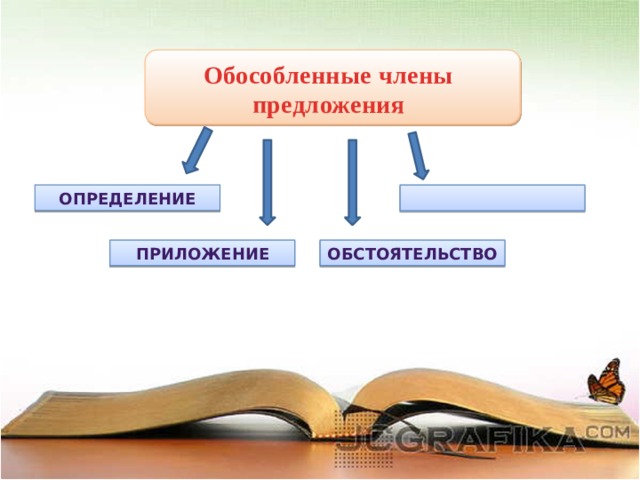 Надеяться ей кроме как на себя больше не на кого определение приложение обстоятельство дополнение