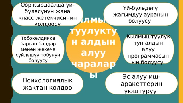 Кылмыш-туулуктун алдын алуу чаралары Үй-бүлөдөгү жагымдуу ауранын болуусу Оор кырдаалда үй-бүлөсүнүн жана класс жетекчисинин колдоосу Кылмыштуулуктун алдын алуу программасынын болуусу Тобокелдикке барган балдар менен жекече сүйлөшүү тобунун болуусу Эс алуу иш-аракеттерин уюштуруу Психологиялык жактан колдоо 