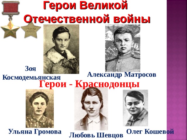 Герои комсомольцы великой отечественной войны 1941 1945 презентация