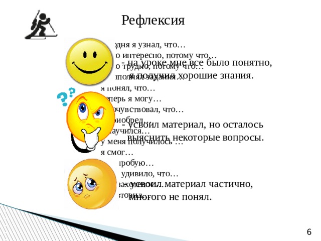 Рефлексия сегодня я узнал, что…  было интересно, потому что…  было трудно, потому что…  я выполнял задания…  я понял, что…  теперь я могу…  я почувствовал, что…  я приобрел…  я научился…  у меня получилось …  я смог…  я попробую…  меня удивило, что…  мне захотелось…  я повторил… - на уроке мне все было понятно,  я получил хорошие знания. - усвоил материал, но осталось  выяснить некоторые вопросы. - усвоил материал частично,  многого не понял.  