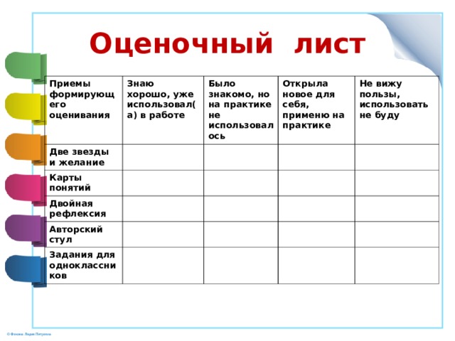 Оценочный лист жюри конкурса образец