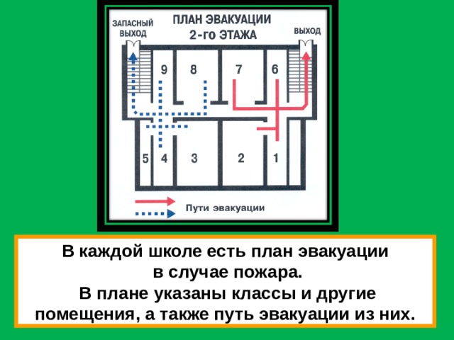 План эвакуации из школы