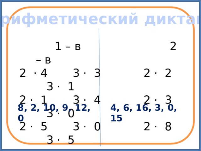 Арифметический диктант  1 – в 2 – в 2 · 4 3 · 3 2 · 2 3 · 1 2 · 1 3 · 4 2 · 3 3 · 0 2 · 5 3 · 0 2 · 8 3 · 5 8, 2, 10, 9, 12, 0 4, 6, 16, 3, 0, 15 