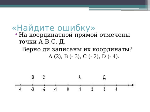  «Найдите ошибку» На координатной прямой отмечены точки А,В,С, Д.  Верно ли записаны их координаты? А (2), В (- 3), С (- 2), D (- 4).  