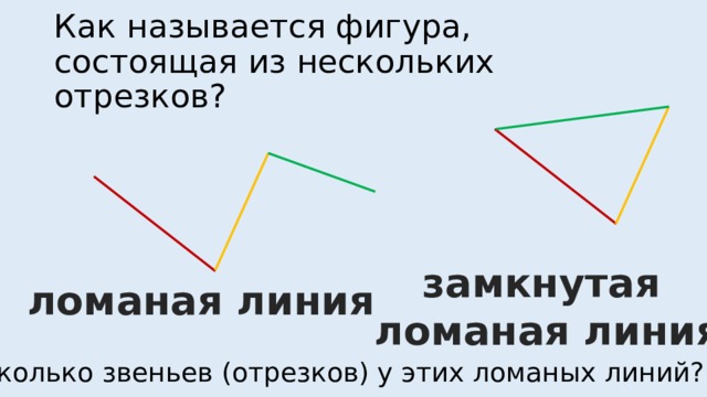 Отрезки из которых состоит ломаная. Замкнутая ломаная линия. Фигура состоящая из отрезков - звеньев. Фигуры образованные ломаной линией. Которые из фигур являются ломаными линиями?.