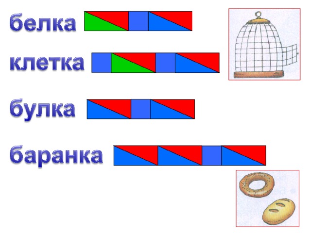 Цветная схема слова банка