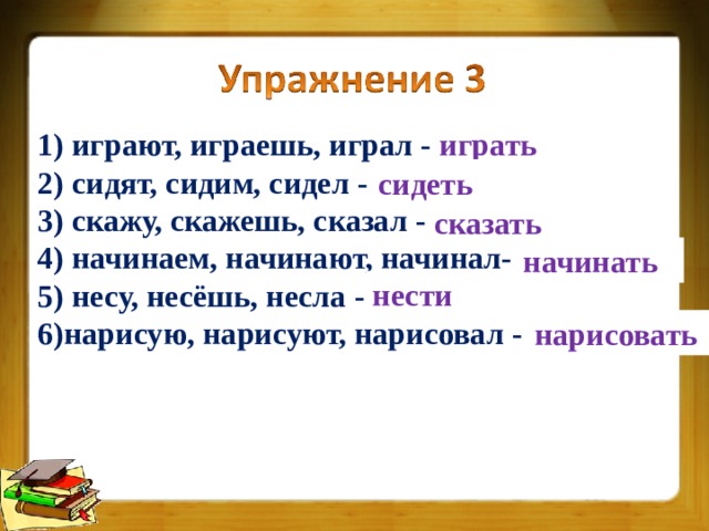 Урок 66 Правописание суффиксов глаголов 4 класс презентация