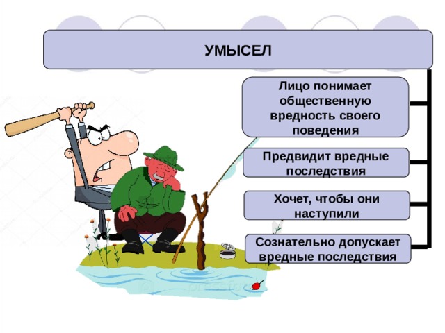 Если лицо сознательно получает доступ к компьютеру который связан с правительством