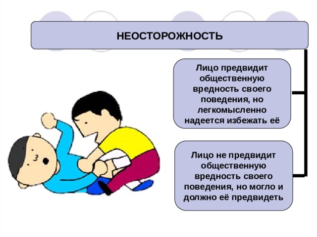 Можно ли предвидеть будущее обществознание 9 класс презентация