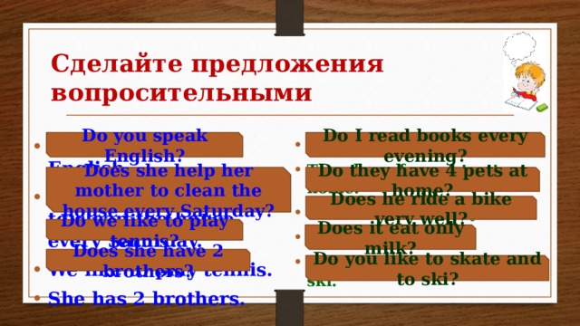 Сделайте  предложения вопросительными Do you speak English? Do I read books every evening? You speak good English. She helps her mother to clean the house every Saturday. We like to play tennis. She has 2 brothers. I read books every evening. They have four pets at home. He rides a bike very well. It eats only milk. You like to skate and to ski. Does she help her mother to clean the house every Saturday? Do they have 4 pets at home? Does he ride a bike very well? Do we like to play tennis? Does it eat only milk? Does she have 2 brothers? Do you like to skate and to ski? 