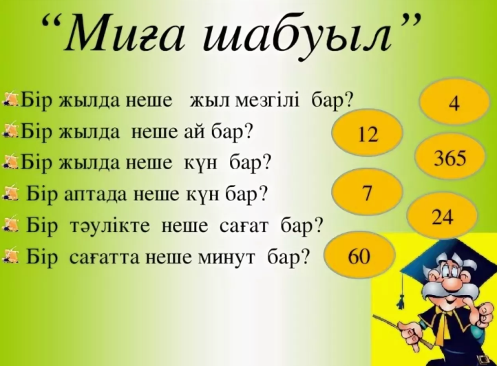 Бір жыл. Апта. Апта күндері презентация. Презентация 3 сынып сағат он екі болды. 12 Ай казакша.