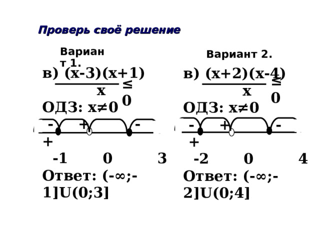 Проверь своё решение Вариант 1. Вариант 2. в) (х-3)(х+1)  х ОДЗ: х≠0  - + - +  -1 0 3 Ответ: (-∞;-1] U (0;3]   в) (х+2)(х-4)  х ОДЗ: х≠0  - + - +  -2 0 4 Ответ: (-∞;-2]U(0;4]    ≤ 0 ≤ 0 