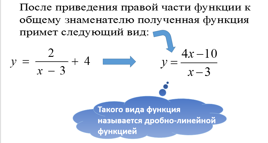 Дробно линейная функция 8 класс презентация