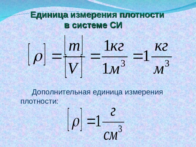 Технологическая карта урока по физике 7 класс плотность вещества