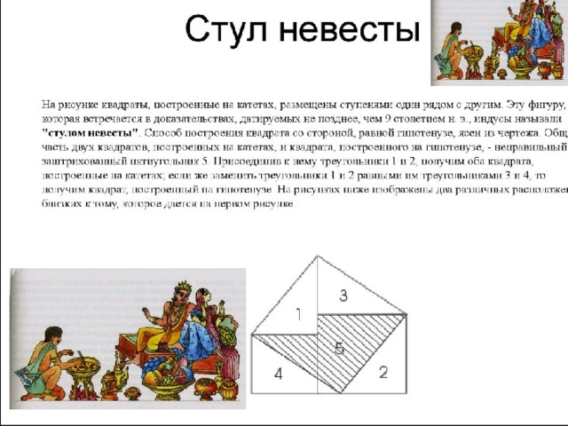 Доказательство теоремы пифагора стул невесты