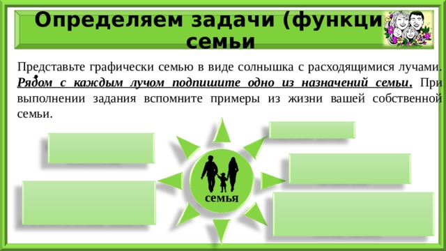 Составьте схему малые группы в нашем классе для этого представь графически