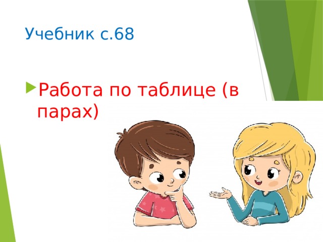 Учебник с.68 Работа по таблице (в парах)  