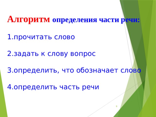 Алгоритм  определения части речи:         прочитать слово задать к слову вопрос определить, что обозначает слово определить часть речи  