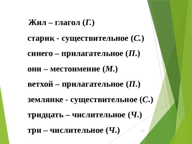  Жил – глагол ( Г. )  старик - существительное ( С. )  синего – прилагательное ( П .)  они – местоимение ( М .)  ветхой – прилагательное ( П .)  землянке - существительное ( С .)  тридцать – числительное ( Ч .)  три – числительное ( Ч .)   