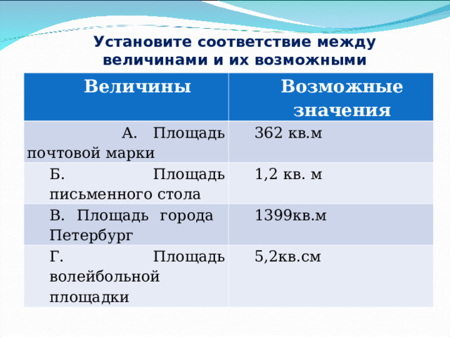 Площадь прямоугольного стола 4800