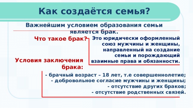 Как создаётся семья? Важнейшим условием образования семьи является брак. Что такое брак? Это юридически оформленный союз мужчины и женщины, направленный на создание семьи и порождающий взаимные права и обязанности. Условия заключения  брака: - брачный возраст – 18 лет, т.е совершеннолетие; - добровольное согласие мужчины и женщины; - отсутствие других браков; - отсутствие родственных связей. 