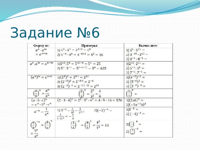 Анализ огэ по математике 9 класс
