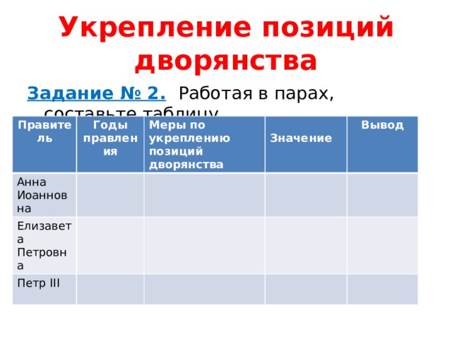 Укрепление позиций дворянства Задание № 2.   Работая в парах, составьте таблицу Правитель Годы правления Анна Иоанновна Меры по укреплению позиций дворянства Елизавета  Значение Петровна Петр III Вывод 