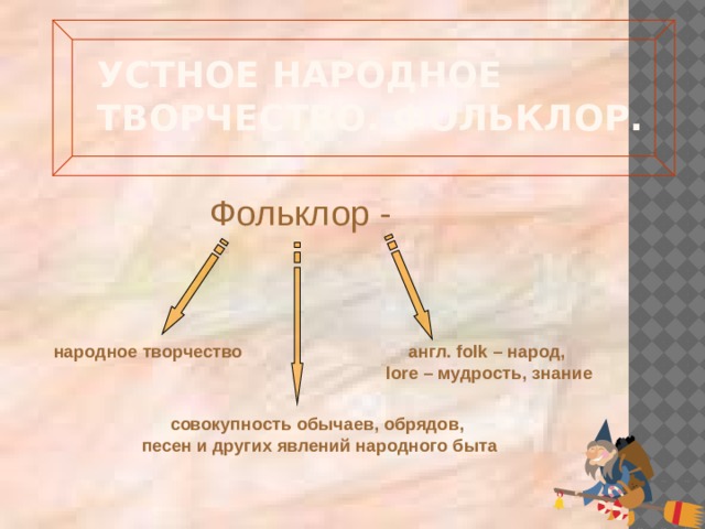 Устное народное творчество. Фольклор. Фольклор - народное  творчество англ. folk – народ, lore – мудрость, знание совокупность обычаев, обрядов, песен и других явлений народного быта 