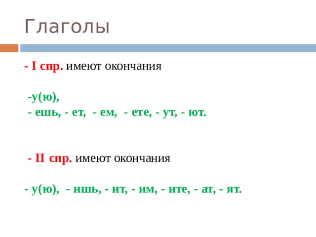 Глагол с корнем и окончанием ет. Схема 1 СПР 2 СПР.