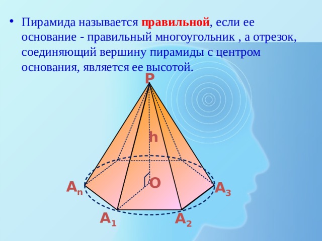 Пирамида называется правильной , если ее основание - правильный многоугольник , а отрезок, соединяющий вершину пирамиды с центром основания, является ее высотой. P h O А n А 3 А 1 А 2 