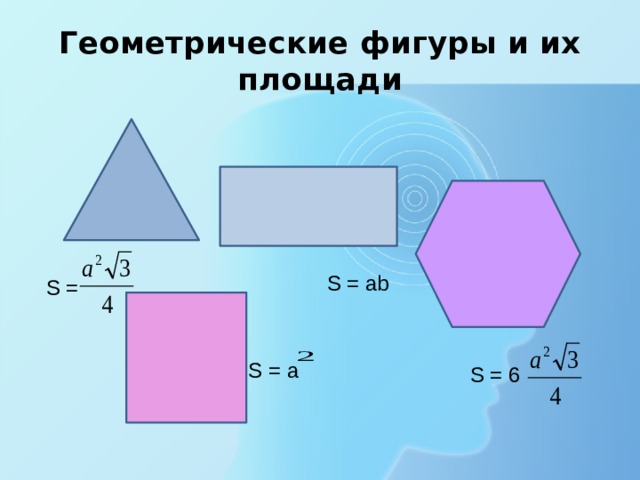 Геометрические фигуры и их площади S = ab S = S = a S = 6 