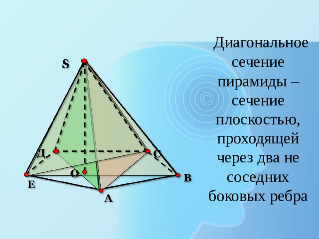  Диагональное сечение пирамиды – сечение плоскостью, проходящей через два не соседних боковых ребра 