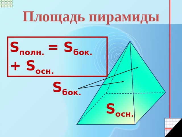 Площадь пирамиды S полн. = S бок. + S осн.  S бок. S осн. 