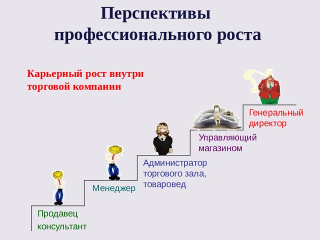 Профессиональная перспектива. Перспективы профессионального роста. Карьерный рост товароведа. Перспективы профессионального роста врача. Карьерный рост внутри компании.