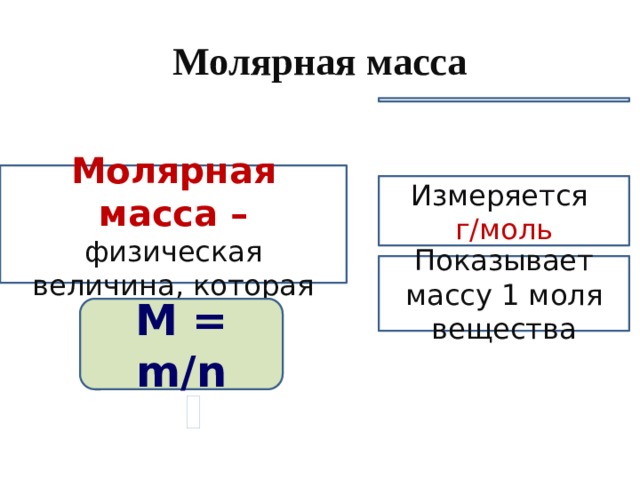 Молярная масса Молярная масса – физическая величина, которая Измеряется г/моль Показывает массу 1 моля вещества М = m/n  