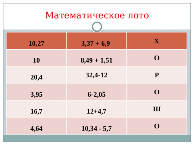 Математическое лото  10,27  3,37 + 6,9 Х 10 32,4-12 8,49 + 1,51 20,4 О Р 3,95 6-2,05 16,7 О 12+4,7 Ш 4,64 10,34 - 5,7 О