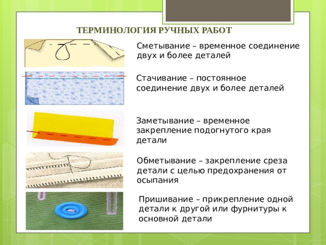 3 класс технология шитье презентация