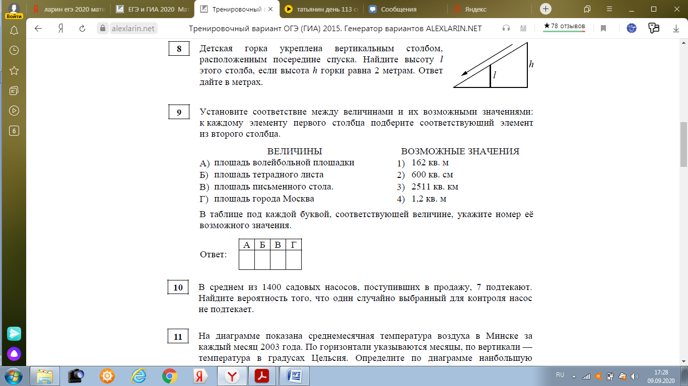 Индивидуальный проект по математике 11 класс темы