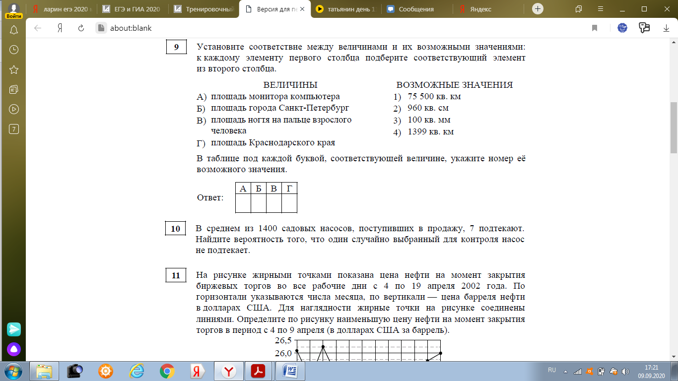 Входная контрольная работа по математике 11 класс в форме ЕГЭ ( базовый  уровень)