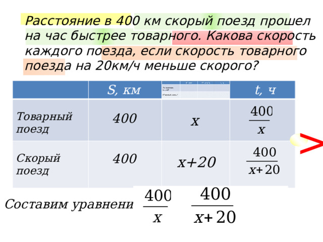 Рациональные уравнения как математические модели реальных ситуаций 8 класс мерзляк презентация