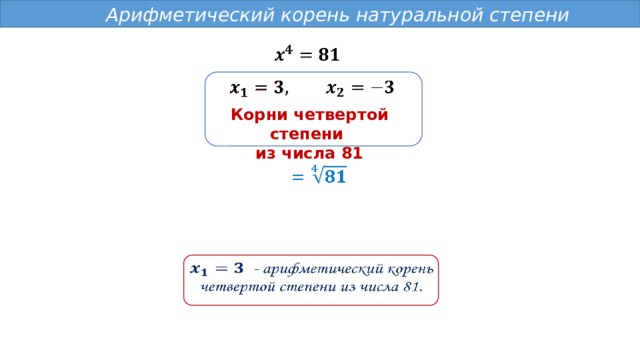  Арифметический корень натуральной степени       Корни четвертой степени из числа 81     