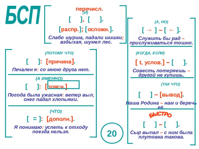 И расхлестнулась вдаль дорогой шуршащая лесами тьма схема предложения