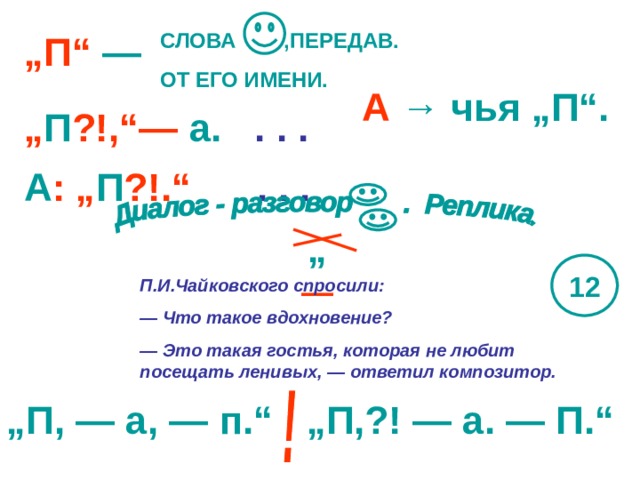 Опорная схема обращение