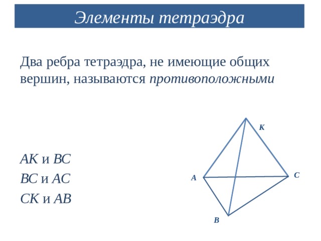 Элементы тетраэдра Два ребра тетраэдра, не имеющие общих вершин, называются противоположными АК и ВС ВС и АС СК и АВ   К С А В 