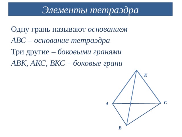 Элементы тетраэдра Одну грань называют  основанием АВС – основание тетраэдра Три другие – боковыми гранями АВК, АКС, ВКС – боковые грани  К С А В 