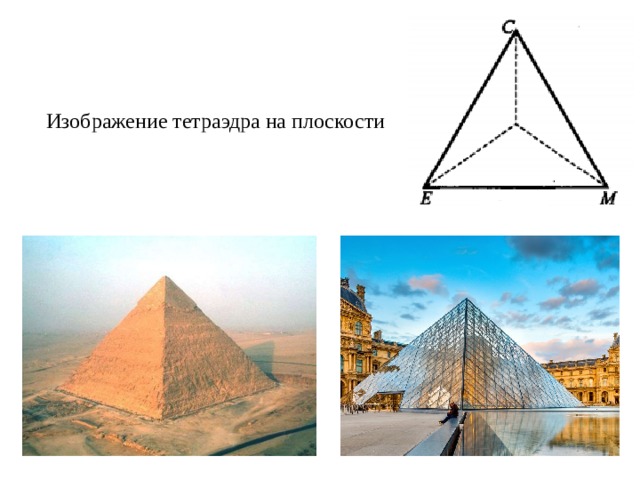Изображение тетраэдра на плоскости 